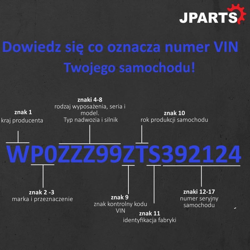 Numer VIN identyfikacja
