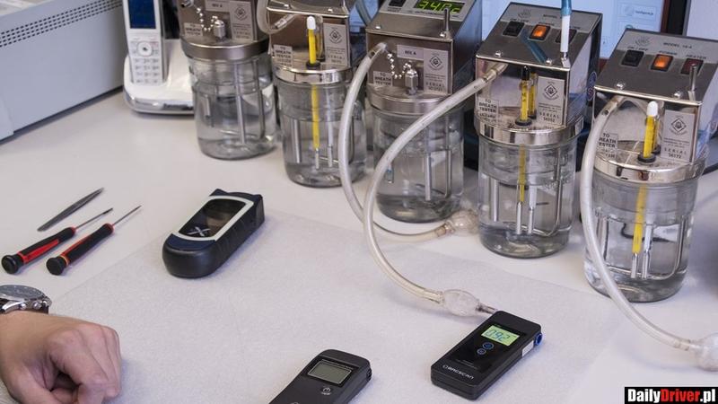 Precyzyjne pomiary alkomatu