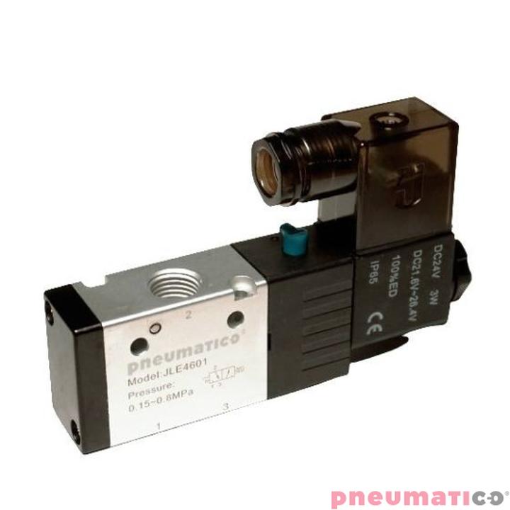 Problemy z elektrozaworem w samochodzie