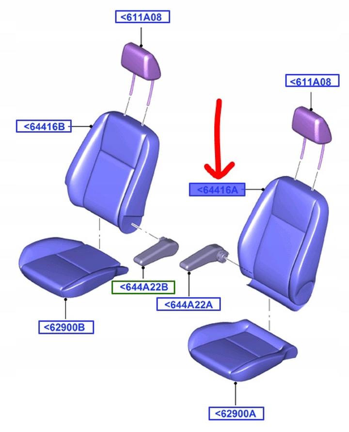 Profesjonalne wykończenie fotela