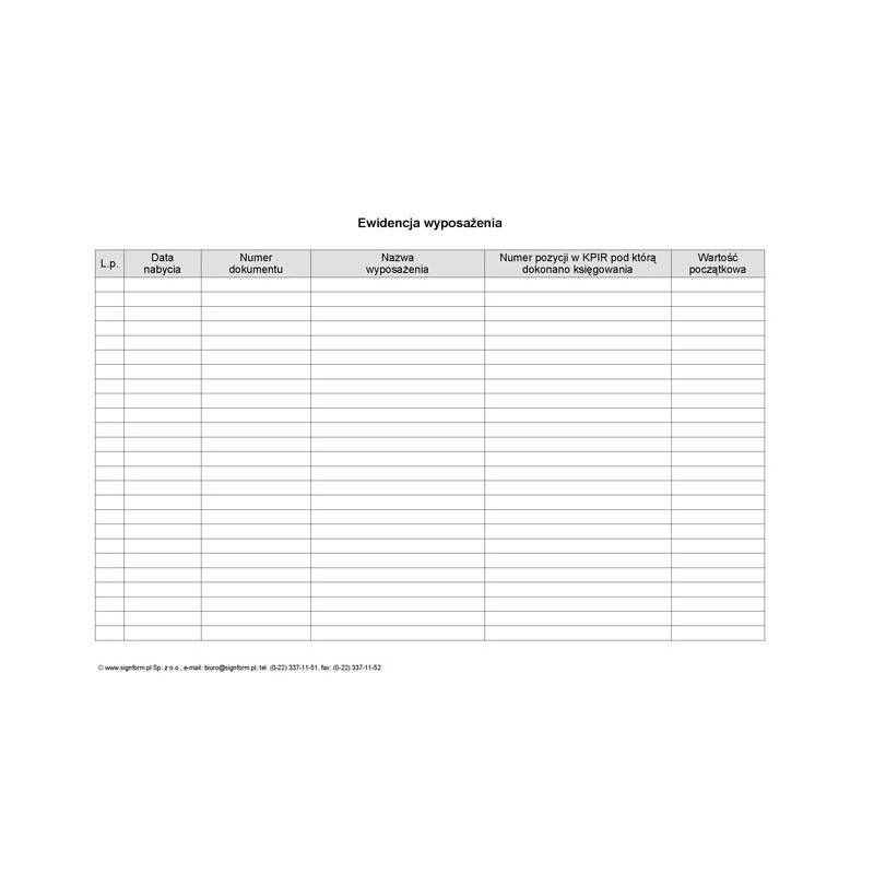 Weryfikacja wyposażenia samochodu