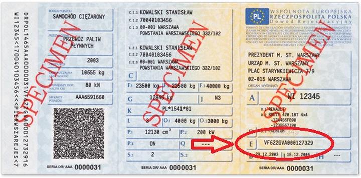 Znalezienie właściciela pojazdu