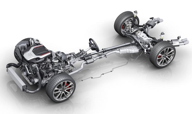 Koszty eksploatacji pojazdów elektrycznych