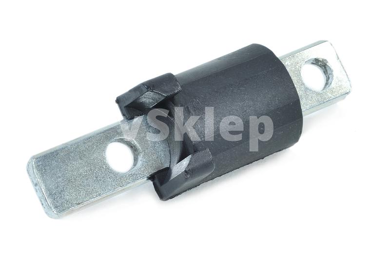 Funkcje ogranicznika skrętu