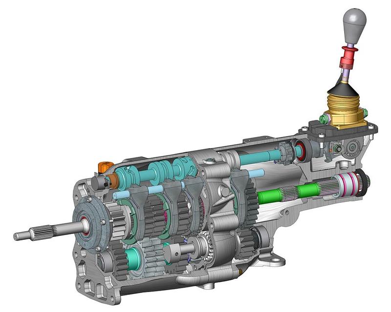 Kontrolki skrzyni biegów na desce rozdzielczej