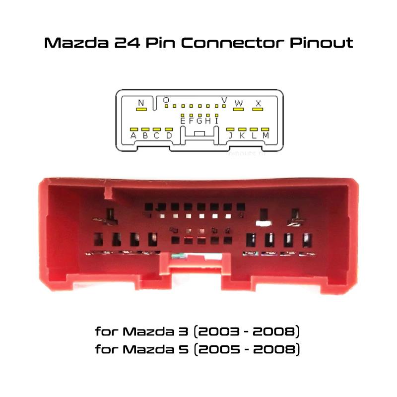 Najlepsze radia samochodowe