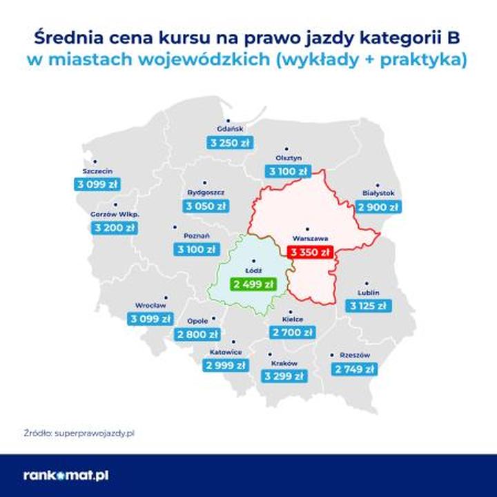 Opłaty dodatkowe jazda