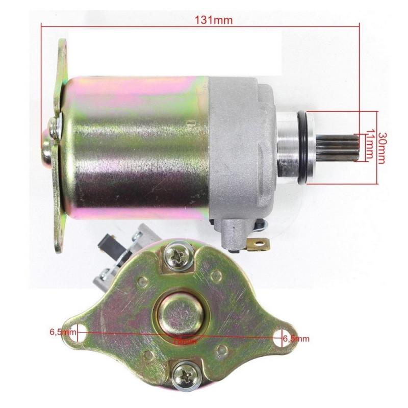 Problemy z rozrusznikiem