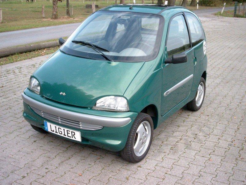 Wymagania samochodów B1