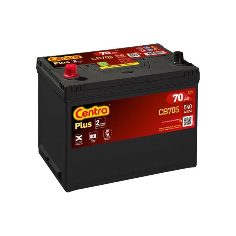 Bezpieczeństwo instalacji akumulatora