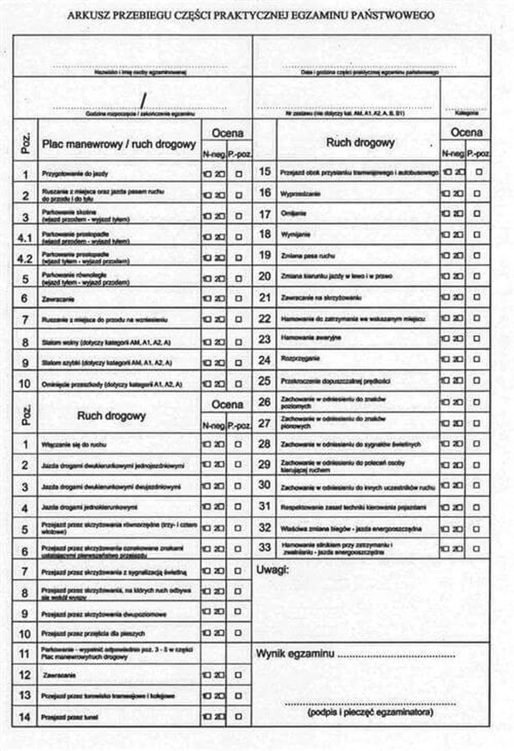 Egzamin na prawo jazdy