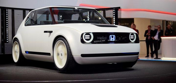 Koszt samochodu elektrycznego