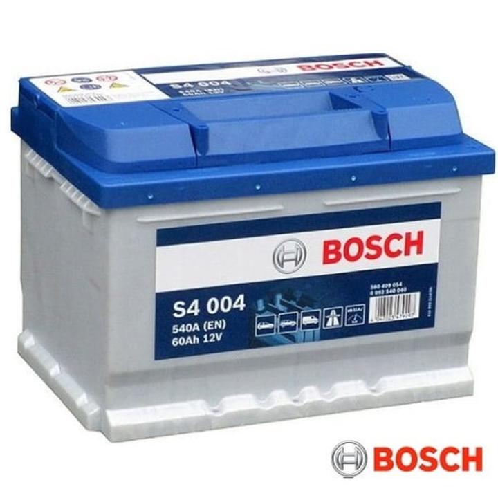 Testowanie akumulatora działanie