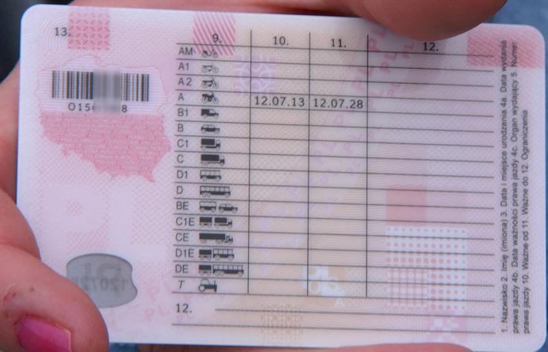 Kategorie prawa jazdy motocykl