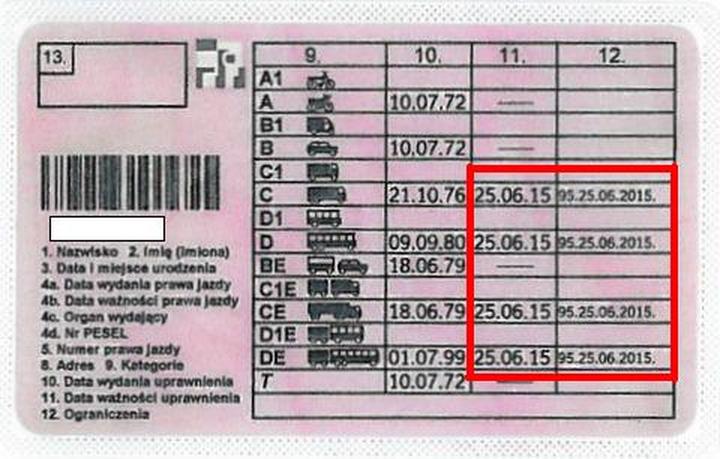 Szkolenia i kwalifikacja kierowców