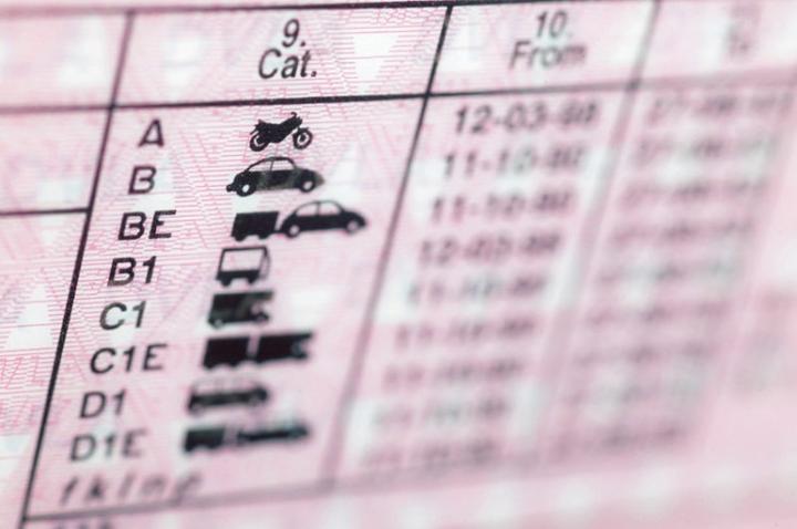 Koszty prawa jazdy AM
