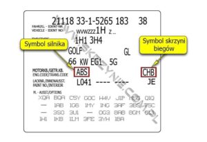 Jak odkryć skrzynię biegów po VIN? Praktyczne informacje i porady